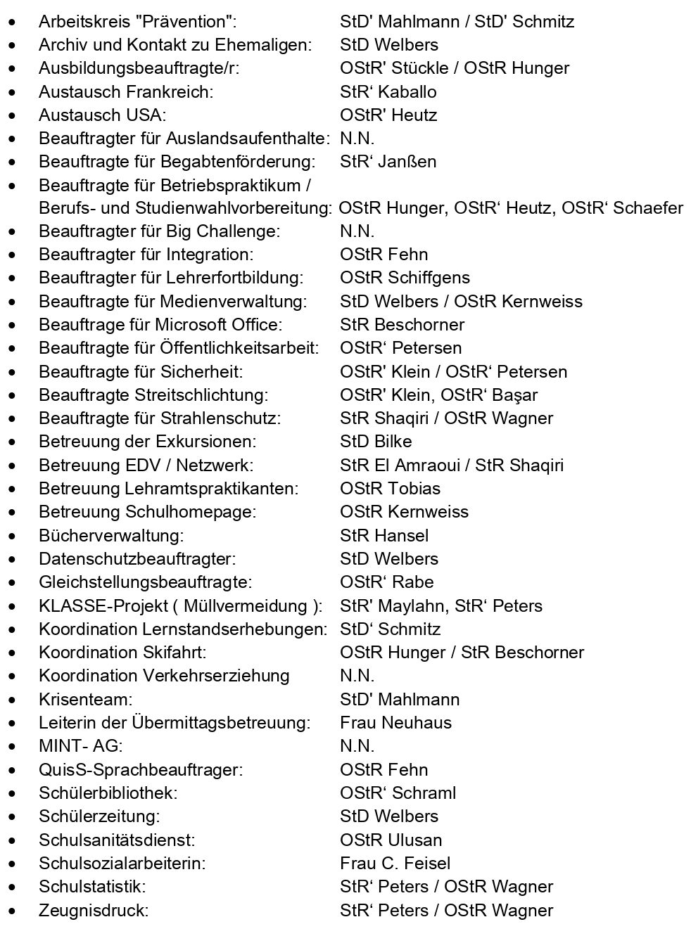 Sonderfunktionen 2022